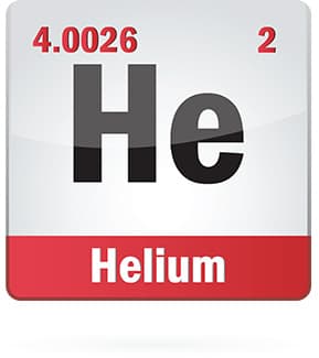Helium Symbol from Periodic Table of Elements