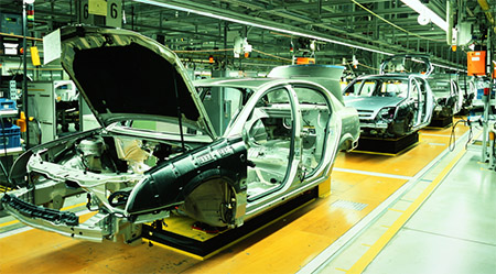 APQP in auto industry