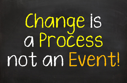 Lean MFG-Change is Process