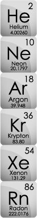 Nobile Gases on Periodic Table