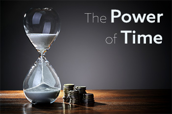 The Power of QRM Time