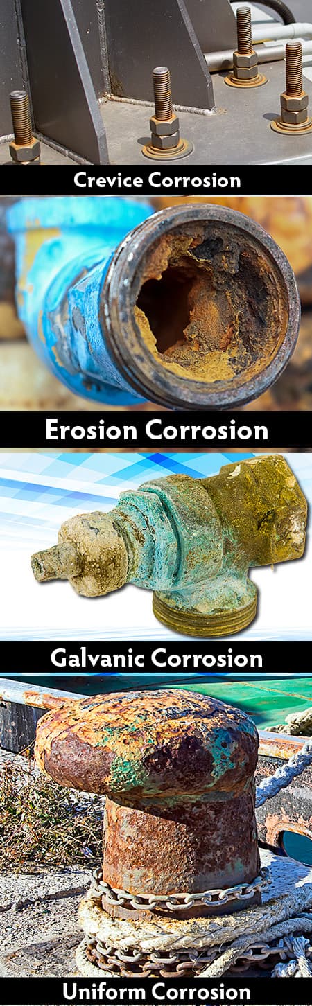 Corrosion Examples