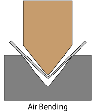 air bending press method