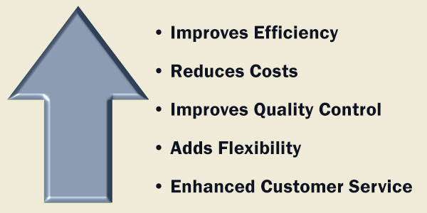 5 benefits of the kitting process: improves efficiency, reduces costs, improves quality control, adds flexibility