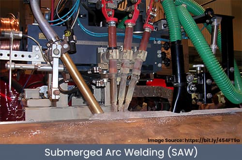 Submerged Arc Welding - SAW.