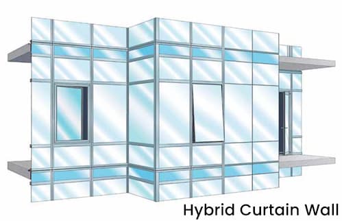Hybrid Curtain Wall.