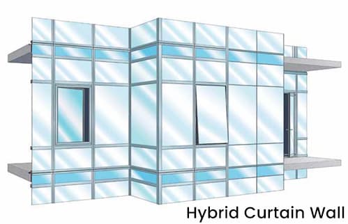 Fab Times | Curtain Walls: Understanding this Admired and Covert