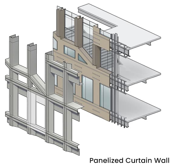 Panelized Structural Section Fab Times | Curtain Walls: Understanding this Admired and Covert